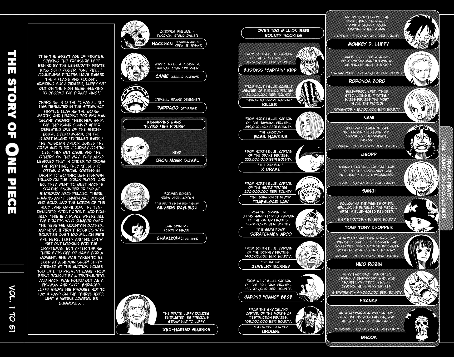 One Piece, Chapter 503 image 09